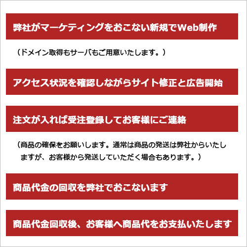 販売代行の仕組み